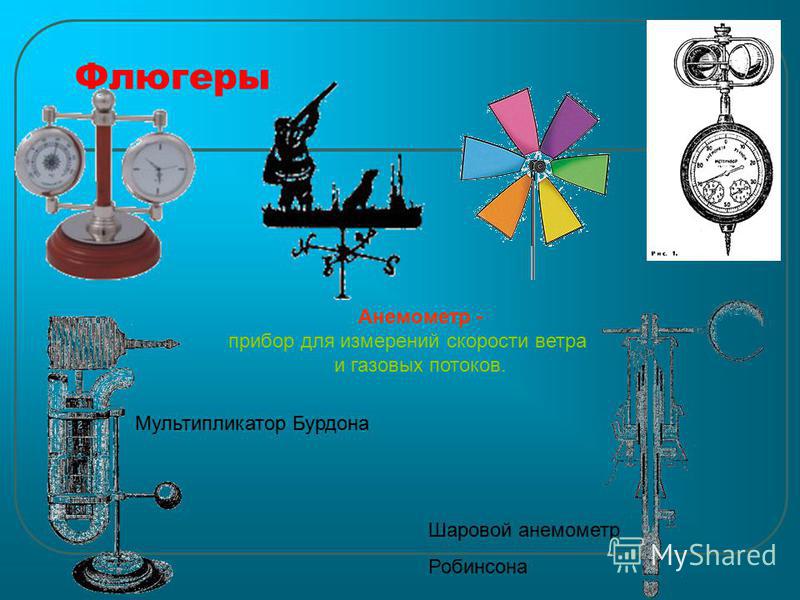 Каким прибором измеряют скорость ветра. Прибор для измерения силы и скорости ветра. Флюгер для измерения скорости ветра. Анемометр для измерения скорости и направления ветра. Ветер приборы для измерения скорости ветра.