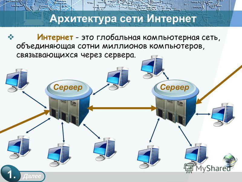 Виды сетей интернета. Архитектура сети. Архитектура компьютерных сетей. Сетевая архитектура. Архитектура комп сети.