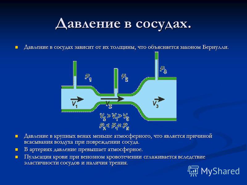 Внешнее давление. Давление в трубопроводе. Давление жидкости в трубопроводе. Давление в сосудах. Давление в трубопроводе разного диаметра.