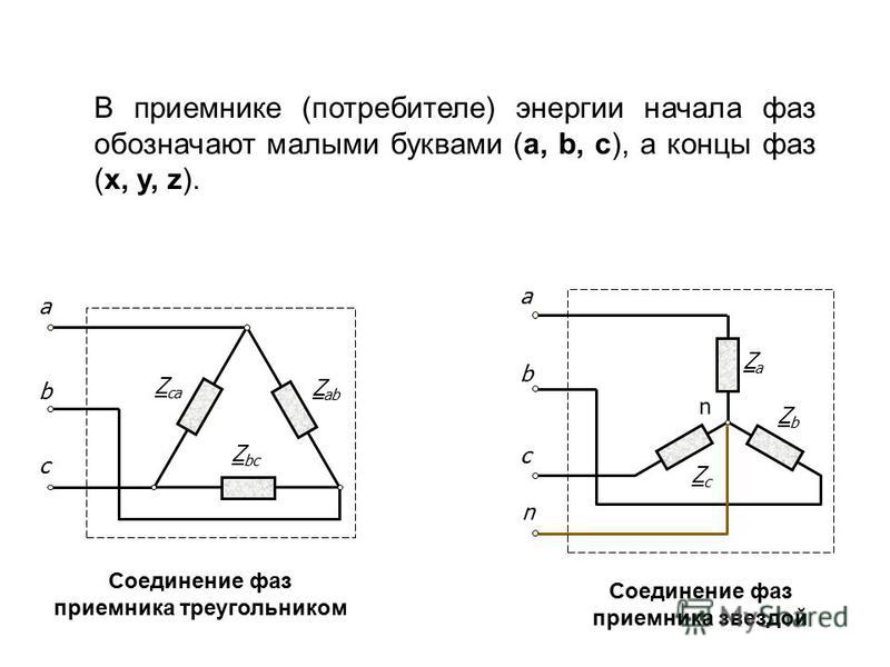 Какие схемы применяют для соединения фаз трехфазных источников электрической энергии