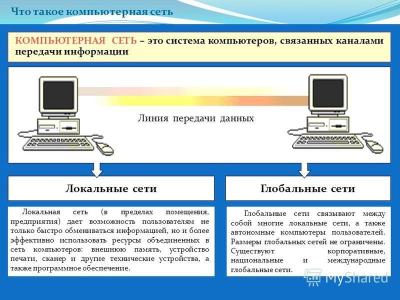 Лаконичный рисунок используемый для отображения и запуска приложений