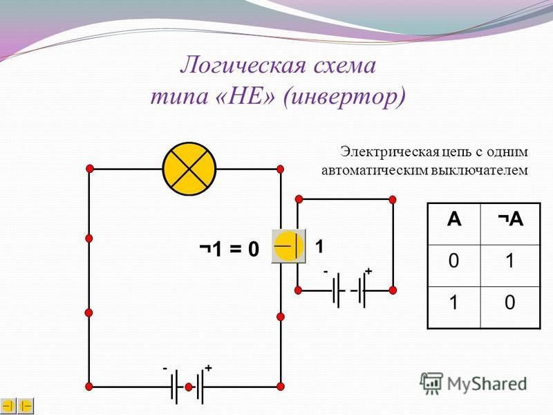 Назначение логических схем