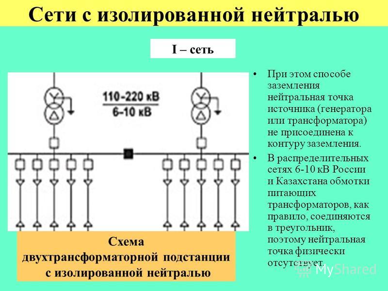 Глухозаземленная нейтраль трансформатора на схеме