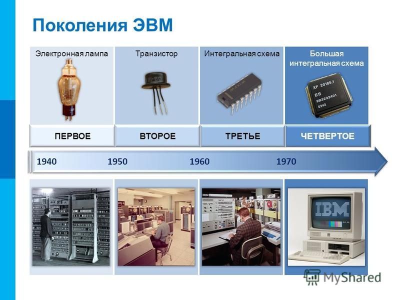 Электронная лампа интегральная схема транзистор процессор