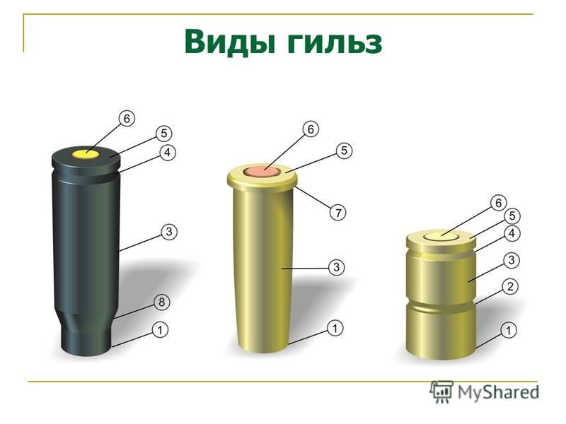 На рисунках показана гильза