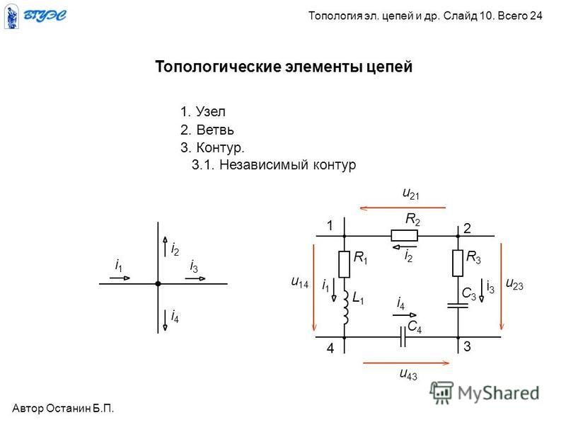 Контур в схеме это