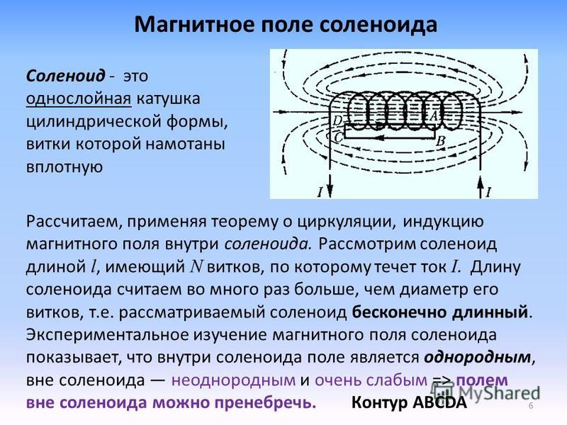 Магнитная сила соленоида. Магнитное поле внутри соленоида. Поле внутри соленоида.