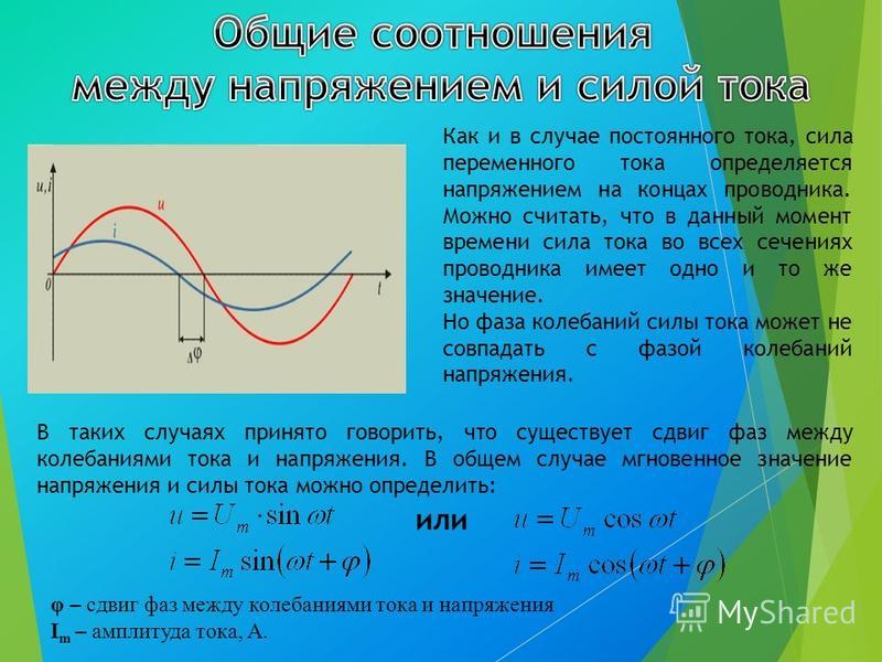 Сила переменного тока