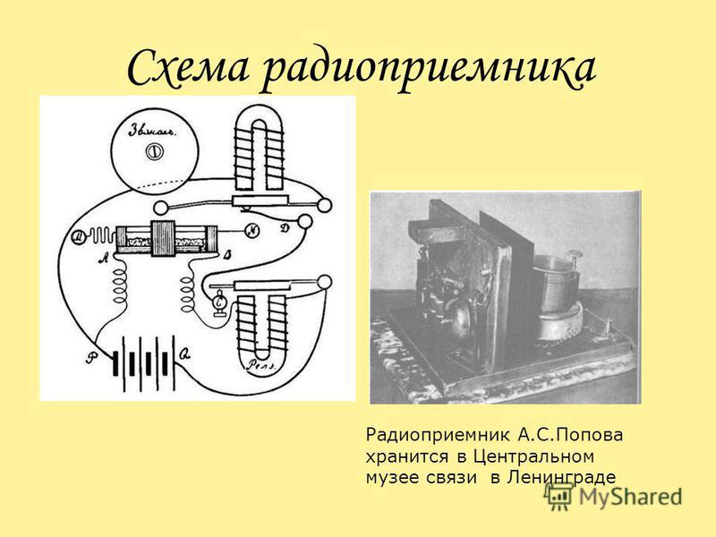 Схема радиоприемника. Первый радиоприемник Попова схема. Первый радиоприемник Попова строение. Схема первого радиоприемника Попова. Приемник Попова строение.