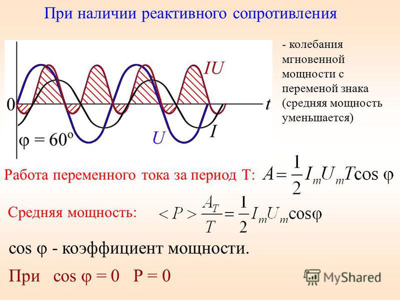 Колебательное сопротивление. Мощность переменного тока схема. Формула мгновенной мощности переменного тока. Работа и мощность переменного тока коэффициент мощности. Мощность переменного тока (р,q,s).