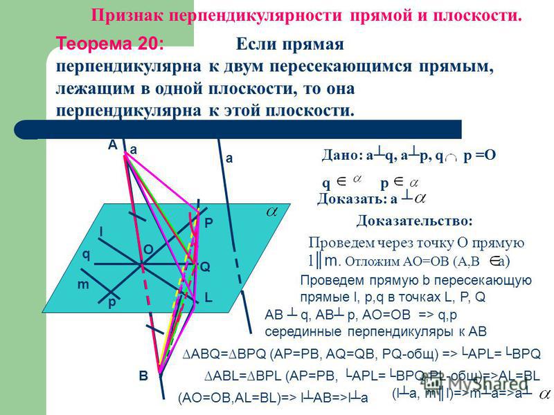 Провести перпендикуляр через точку. Признак перпендикулярности прямой и плоскости доказательство. Перпендикулярность прямой плоскости теорема 2. Доказательство перпендикулярности прямой и плоскости 10 класс. Доказательство теоремы перпендикулярности прямой и плоскости.