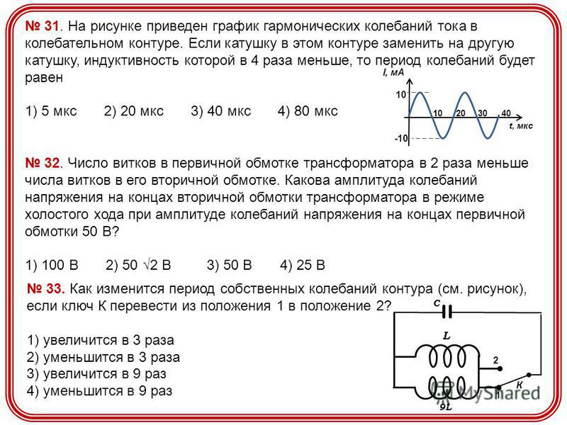 На рисунке приведен график зависимости силы тока в катушке индуктивность которой равна 2 мгн