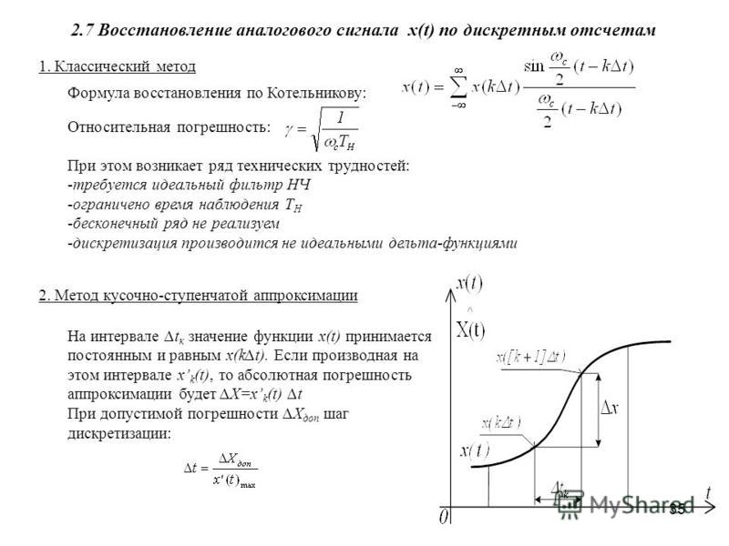 Уравнение восстановления. Восстановление сигнала по дискретным отсчетам. Восстановление аналогового сигнала. Схема восстановления аналогового сигнала. Восстановление аналогового сигнала по дискретным отсчетам.