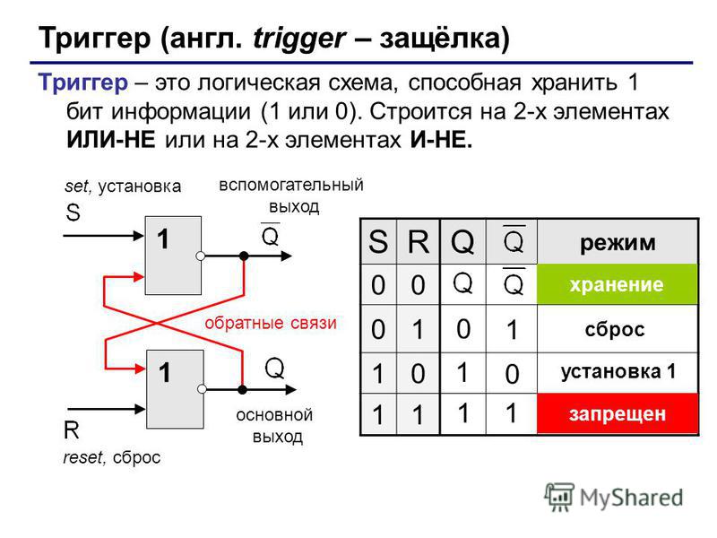 Симулятор логических схем онлайн