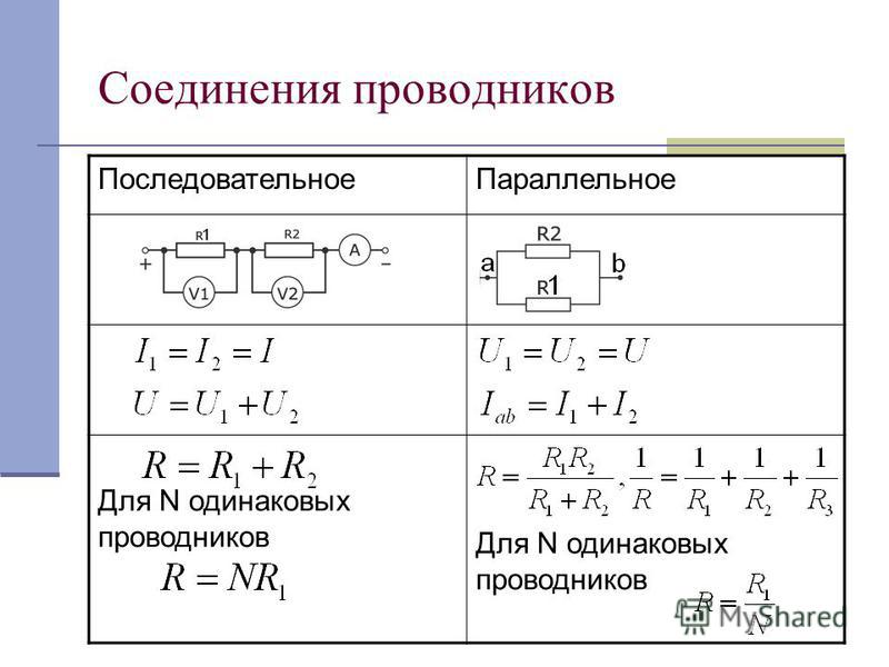 Последовательное и параллельное соединение. Последовательное соединение соединение проводников. Последовательное и параллельное соединение проводников. Параллельное соединение проводников формулы. Последовательность и параллельное соединение проводников.