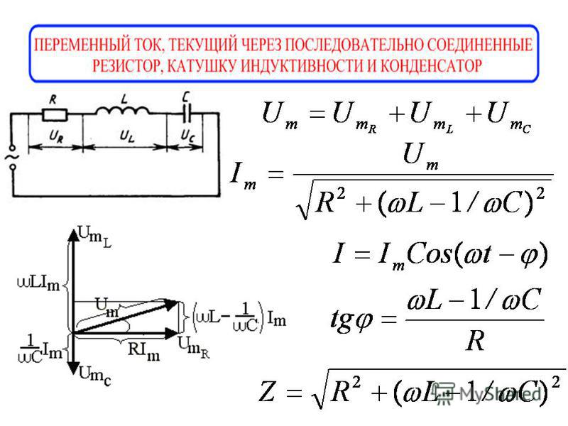 Емкость конденсатора через индуктивность