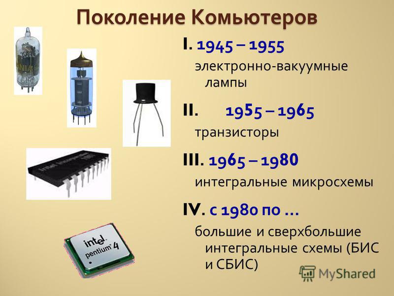 Кто создал интегральную схему в 1959 году