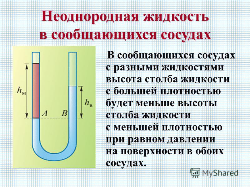 Давление газа одинаково