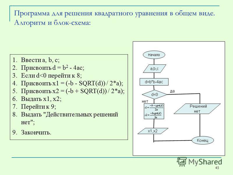 Это совокупность линий и шин сигналов электронных схем и алгоритмов