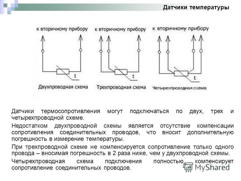 Влияние сопротивления линии связи максимально в мостовых схемах