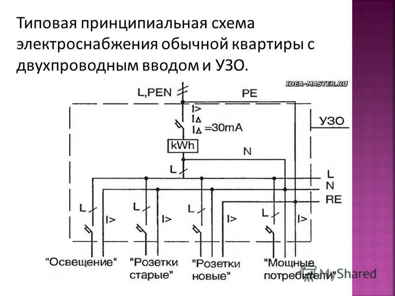 Узо на принципиальной схеме