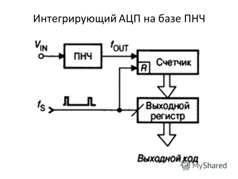 Ацп обозначение на схемах