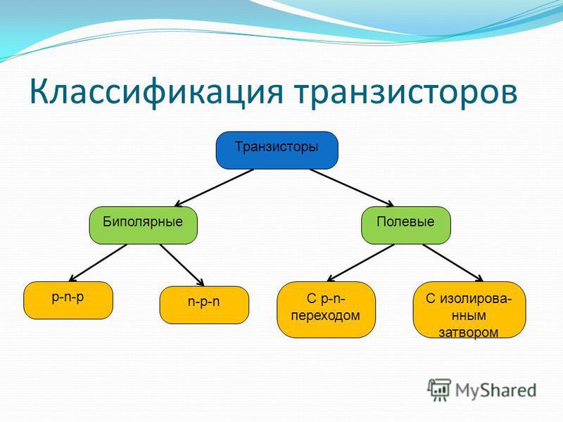 Классификация транзисторов схема