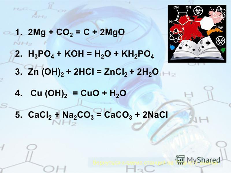 Mgo h2o какая реакция. MG+co2 MGO+C. MGO + C → MG + co. MG co2 MGO C электронный баланс.