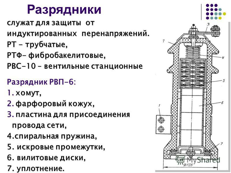 Чертеж вентильного разрядника