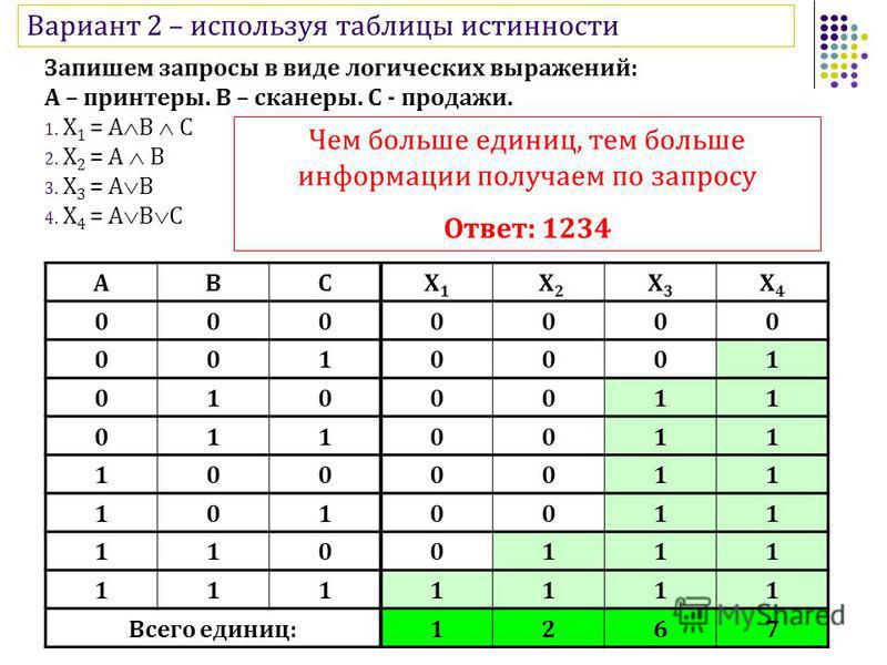 Таблица истинности информатика презентация