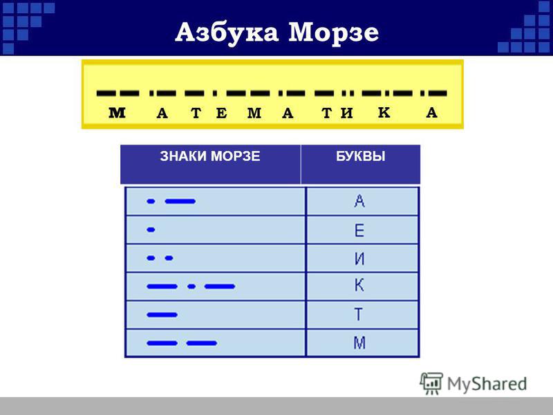 Морзе 29.06. Знаки азбуки Морзе. Коды Морзе. Азбука Морзе напевы. Азбука Морзе тренажер.