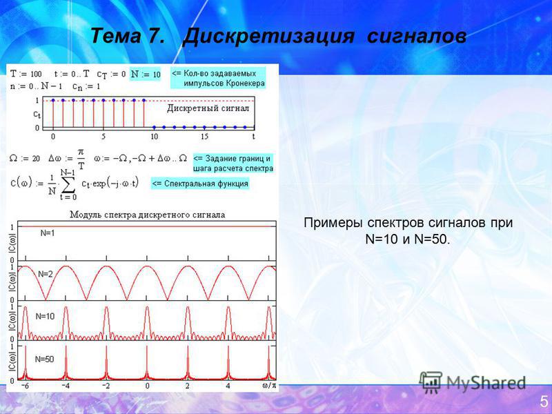 Дискретный. Дискретизация импульсного сигнала. Период дискретизации сигнала. Дискретизация сигнала пример. Уровень сигнала дискретный.