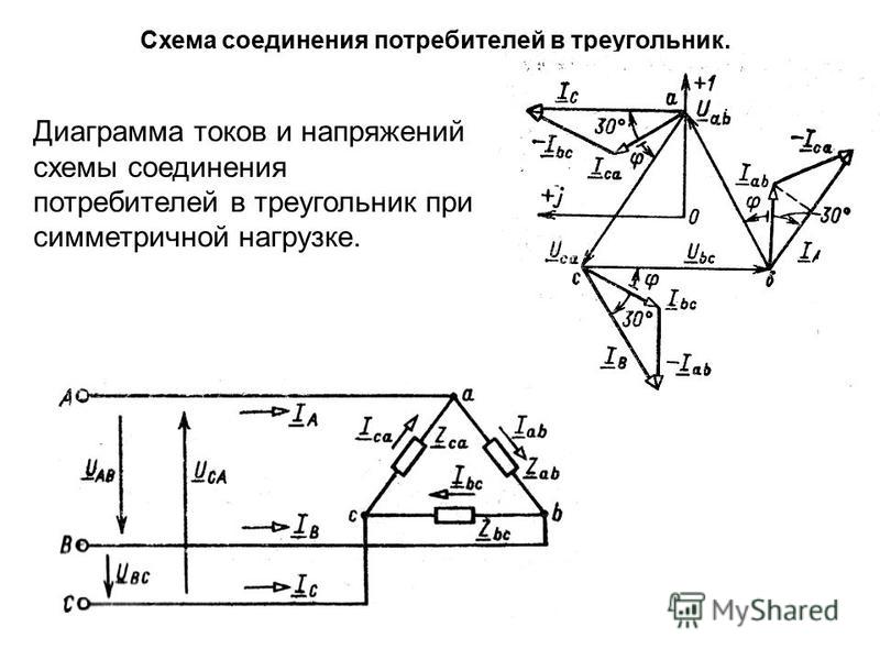 Соединение звезда и треугольник напряжение. Схема включения трехфазной нагрузки треугольником. Схему с симметричной трехфазной нагрузкой. Цепь треугольник напряжение. Схема звезда треугольник напряжение.