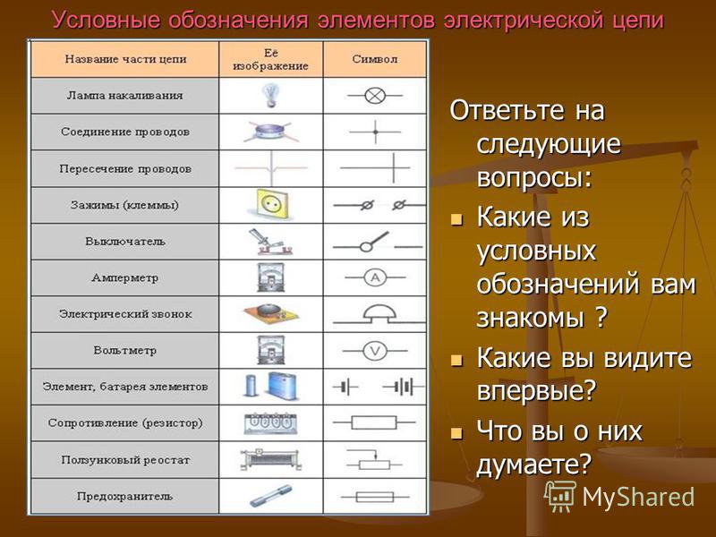 Элементы электрической цепи