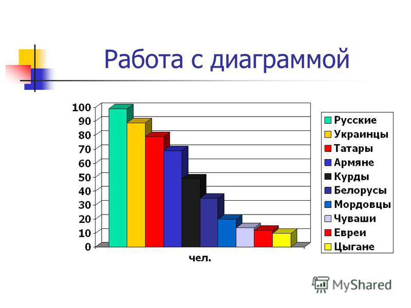 Количество например