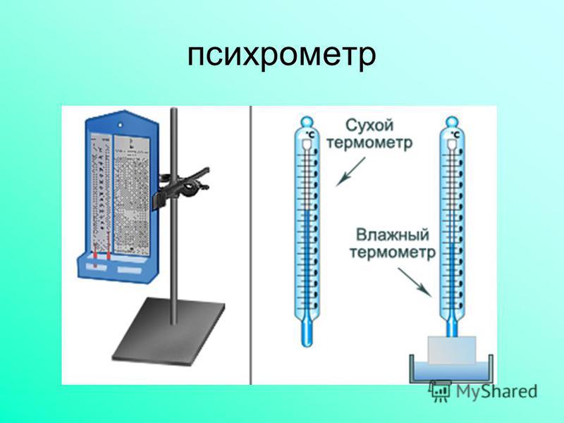 Сухой и влажный термометры психрометра показывают