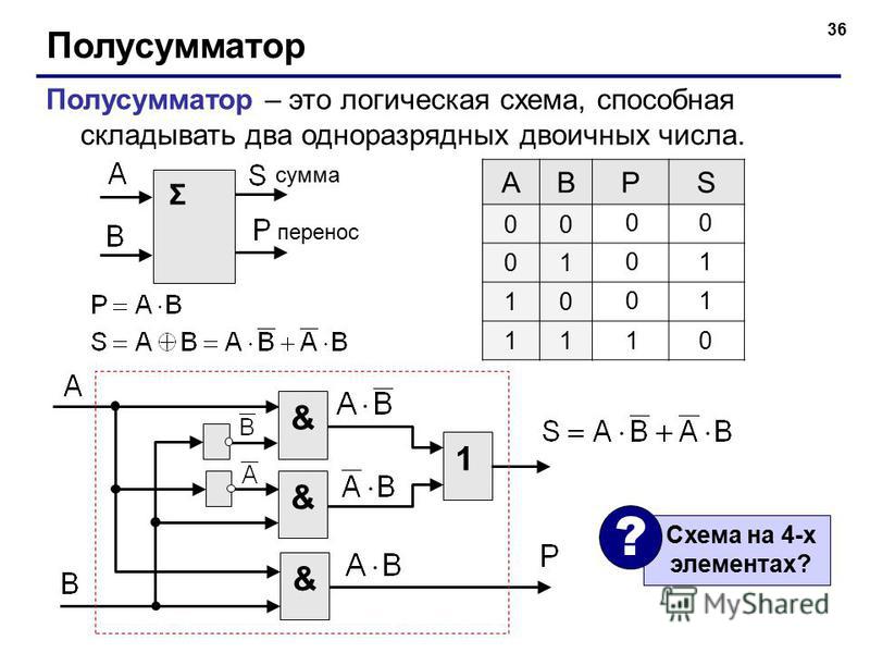 Построить в булевом базисе логическую схему