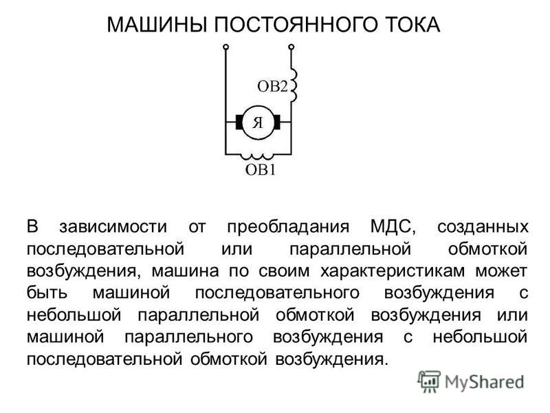 Устройство и принцип действия машин постоянного тока презентация