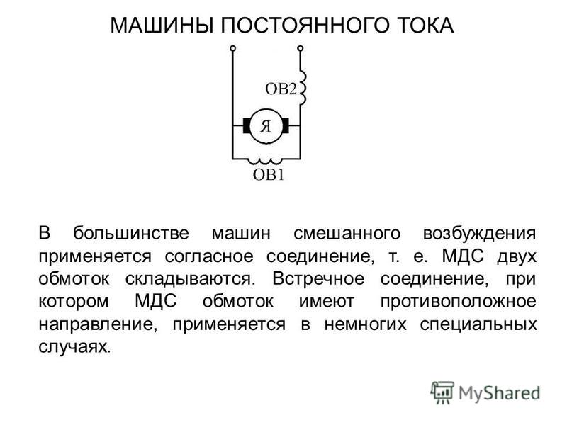 Выберите электрическую схему коллекторной машины постоянного тока с параллельным возбуждением