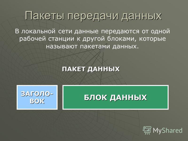 В 1 пакете давай. Пакет данных это в информатике. Передача пакетов данных в сети. Пакетная передача данных сообщение по информатике. Сетевые пакеты виды.