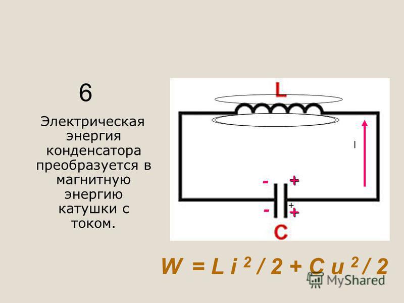 Энергия магнитного поля конденсатора