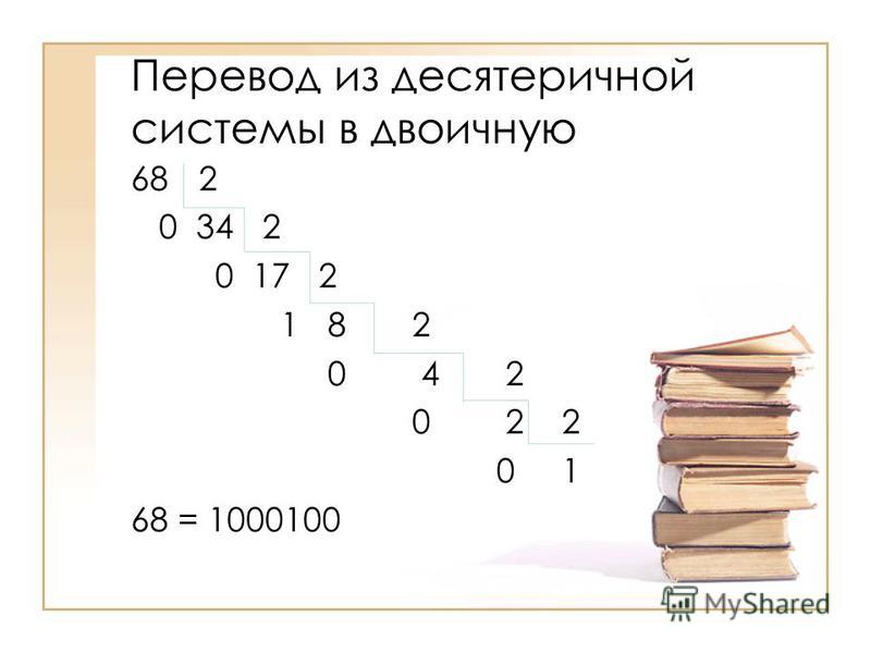 12 перевод. 68 В двоичной системе счисления. Число 68 в двоичной системе. 1010011 Двоичная система. 152 В десятеричной решение.