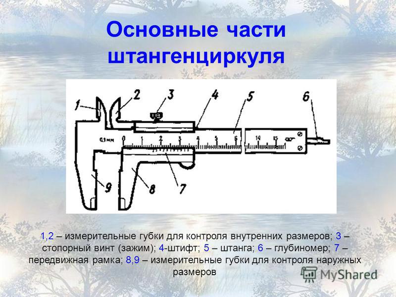 Напишите название частей штангенциркуля обозначенных на рисунке цифрами