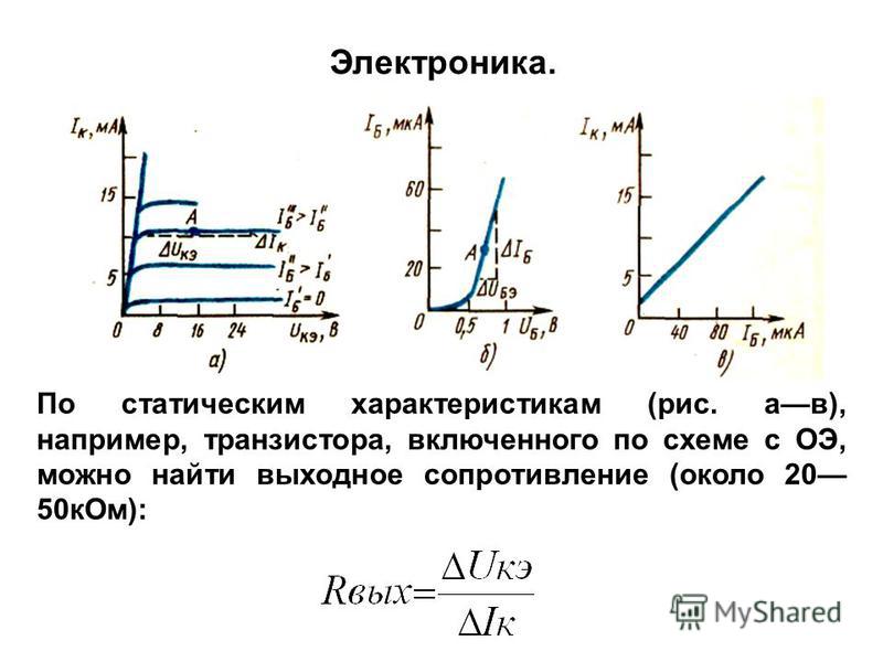 Сопротивление транзистора. Динамическое сопротивление транзистора. Как найти выходное сопротивление транзистора. Динамическое сопротивление полевого транзистора. Статическое и динамическое сопротивление транзистора.