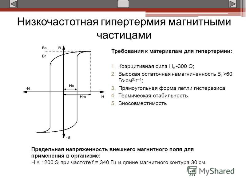 Гистерезис терморегулятора. Коэрцитивная сила магнитных материалов. Остаточная намагниченность. Петля гистерезиса остаточная намагниченность и коэрцитивная сила. Петли гистерезиса при термической обработке.