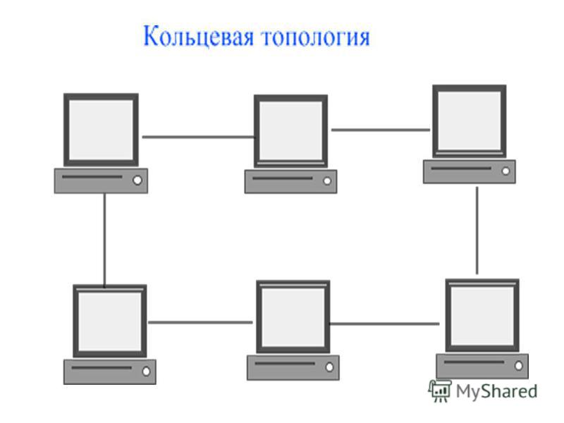 Схема шина в информатике