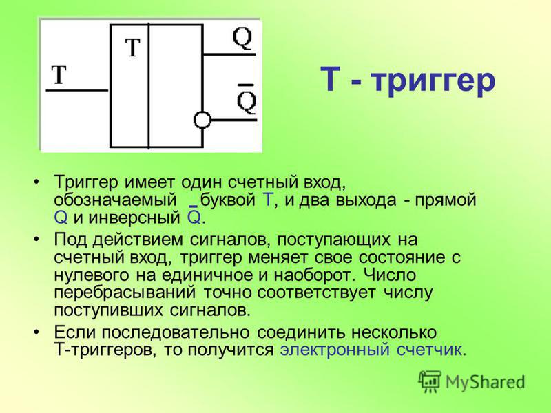 Элемент войти