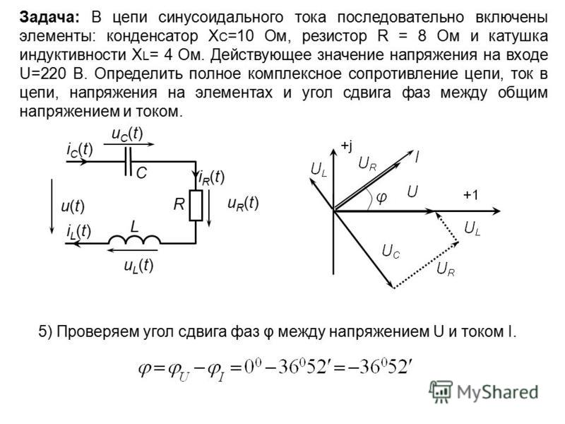 Параметры конденсаторов