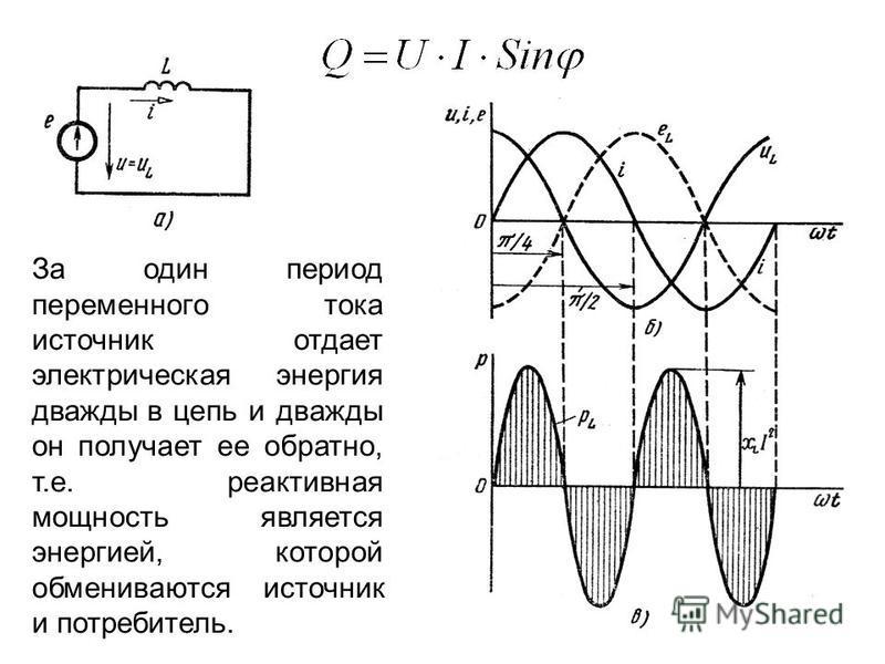 Период переменного. Электротехника мощность в цепи переменного тока. Нагрузка в цепи переменного тока. Нагрузки в цепи переменного электрического тока. Электрическая энергия переменного тока.