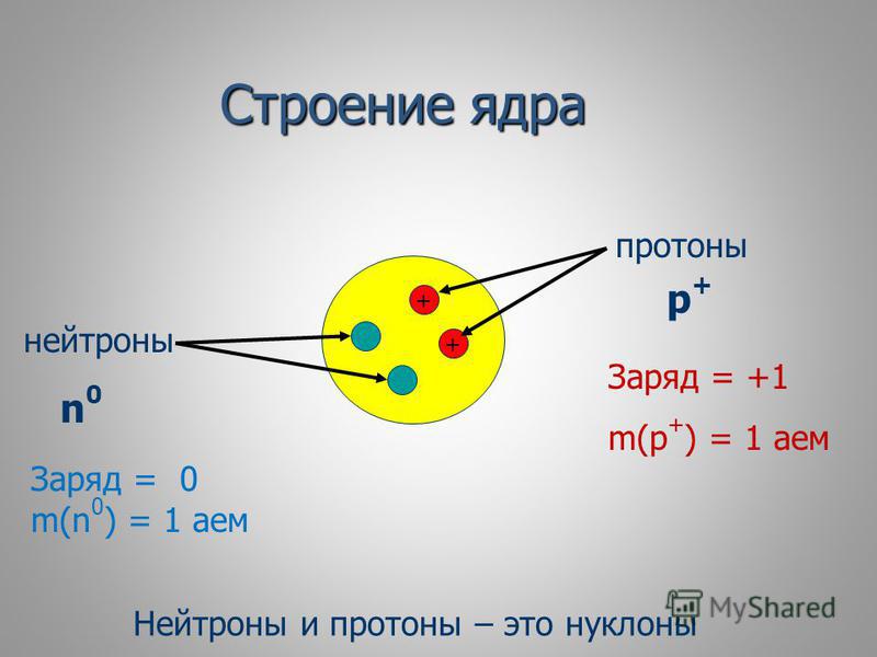 Фтор 19 протоны нейтроны